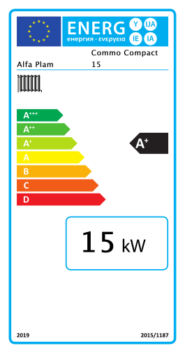 Energetski razred